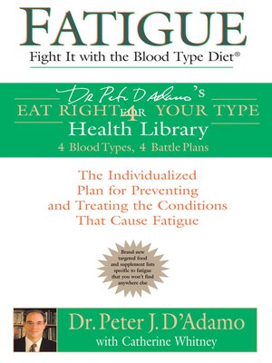 cover image of Fatigue: Fight It with the Blood Type Diet